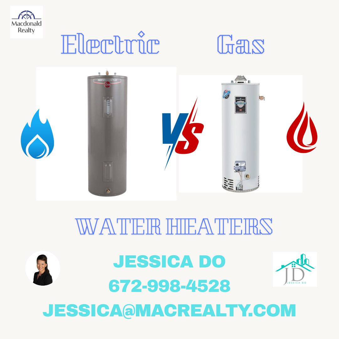 Gas or Electric Water Tank Gas or Electric Water Tank